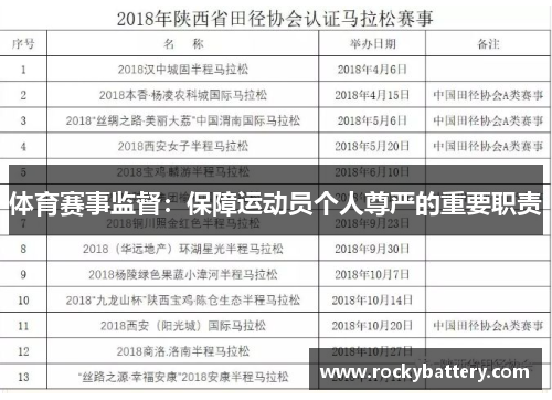 体育赛事监督：保障运动员个人尊严的重要职责